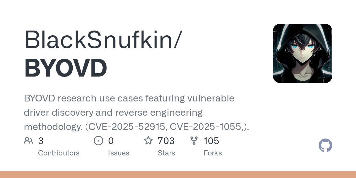 BYOVD research use cases featuring vulnerable driver discovery and reverse engineering methodology.  (CVE-2025-52915,  CVE-2025-1055,). - BlackSnufkin/BYOVD